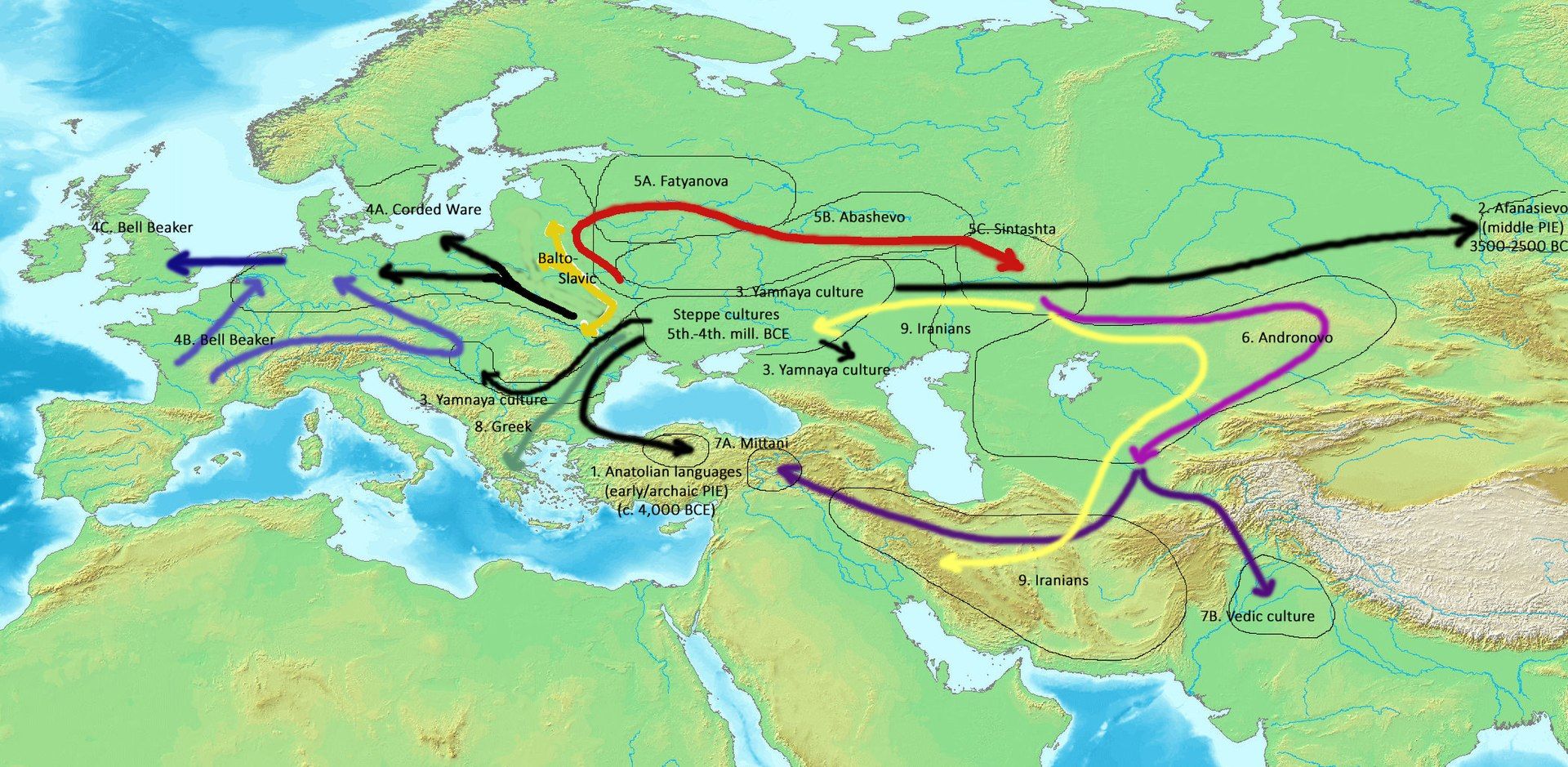 The Languages Of Ancient India Europe