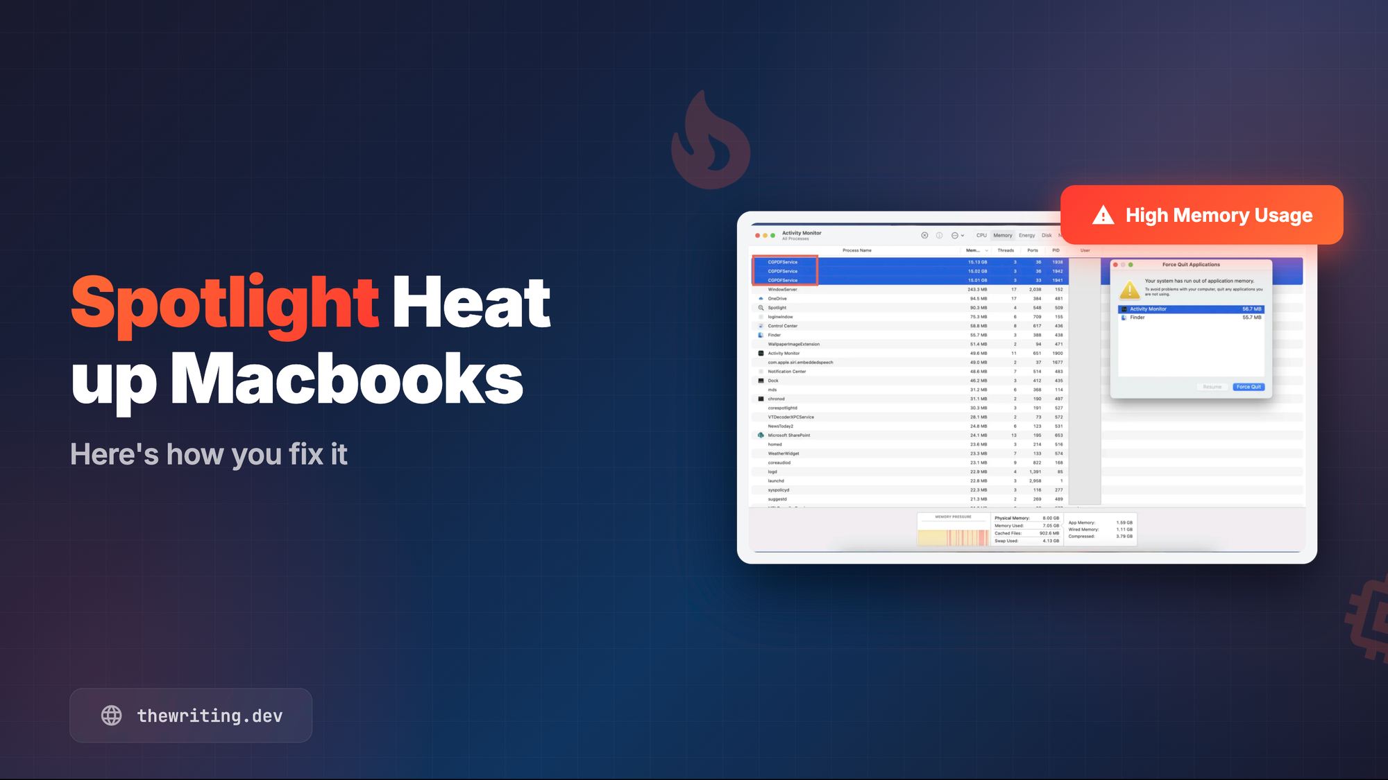 Spotlight Heat up Macbooks. Here's how you fix it.