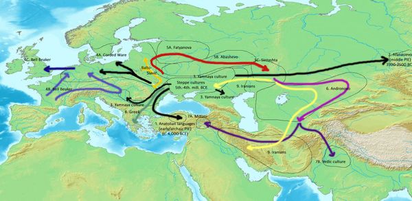 The Languages of Ancient India & Europe